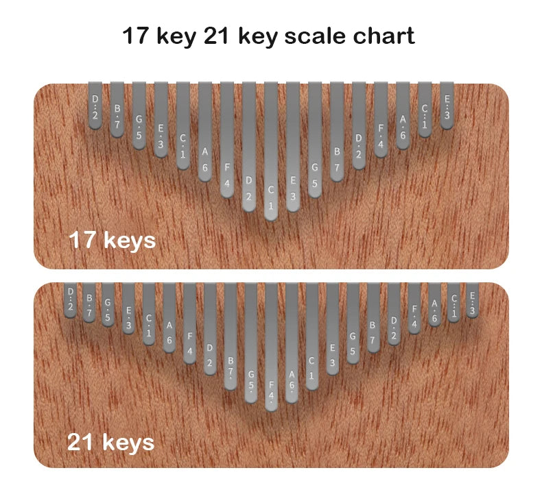 Hluru 17 21 Keys Kalimba