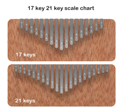 Hluru 17 21 Keys Kalimba
